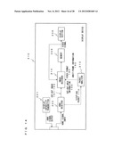 Digital Video Signal Output Device and Display Device, and Digital Video     Signal Output Method and Reception Method diagram and image