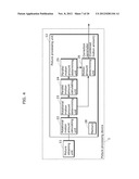 PICTURE PROCESSING DEVICE, PICTURE PROCESSING METHOD, PROGRAM FOR PICTURE     PROCESSING,  AND IMAGING DEVICE diagram and image