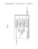 PICTURE PROCESSING DEVICE, PICTURE PROCESSING METHOD, PROGRAM FOR PICTURE     PROCESSING,  AND IMAGING DEVICE diagram and image