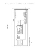 PICTURE PROCESSING DEVICE, PICTURE PROCESSING METHOD, PROGRAM FOR PICTURE     PROCESSING,  AND IMAGING DEVICE diagram and image