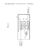 PICTURE PROCESSING DEVICE, PICTURE PROCESSING METHOD, PROGRAM FOR PICTURE     PROCESSING,  AND IMAGING DEVICE diagram and image