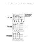 PHOTOGRAPHING SYSTEM FOR PERFORMING COLOR CORRECTION OF AN IMAGE OF A     SUBJECT USING SPECTROSCOPIC INFORMATION OF THE SUBJECT diagram and image