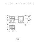 VIDEO-AUDIO PLAYING SYSTEM RELATING TO 2-VIEW APPLICATION AND METHOD     THEREOF diagram and image