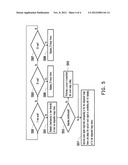 VIDEO-AUDIO PLAYING SYSTEM RELATING TO 2-VIEW APPLICATION AND METHOD     THEREOF diagram and image