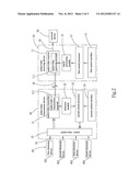 CONTROL SYSTEM WITH BIDIRECTIONAL SELECTION diagram and image