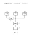 Method for Determining Binocular Performance of a Pair of Spectacle Lenses diagram and image