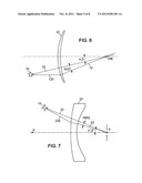 Method for Determining Binocular Performance of a Pair of Spectacle Lenses diagram and image