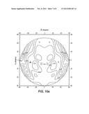 Method for Determining Binocular Performance of a Pair of Spectacle Lenses diagram and image