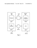 ELECTRONIC DELIVERY OF ADMISSION TICKETS DIRECT TO A PURCHASER diagram and image