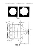 LASER DEVICE WITH CONFIGURABLE INTENSITY DISTRIBUTION diagram and image