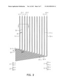 LEAD LINE STRUCTURE AND DISPLAY PANEL HAVING THE SAME diagram and image