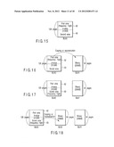 CARD CONTROLLER CONTROLLING SEMICONDUCTOR MEMORY INCLUDING MEMORY CELL     HAVING CHARGE ACCUMULATION LAYER AND CONTROL GATE diagram and image