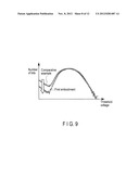 SEMICONDUCTOR MEMORY DEVICE AND METHOD OF CONTROLLING THE SAME diagram and image