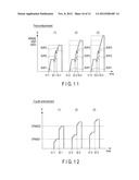 SEMICONDUCTOR MEMORY DEVICE AND METHOD OF CONTROLLING THE SAME diagram and image