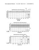 Intelligent Patching Systems Using Acoustic Control Signals and Related     Equipment and Methods diagram and image