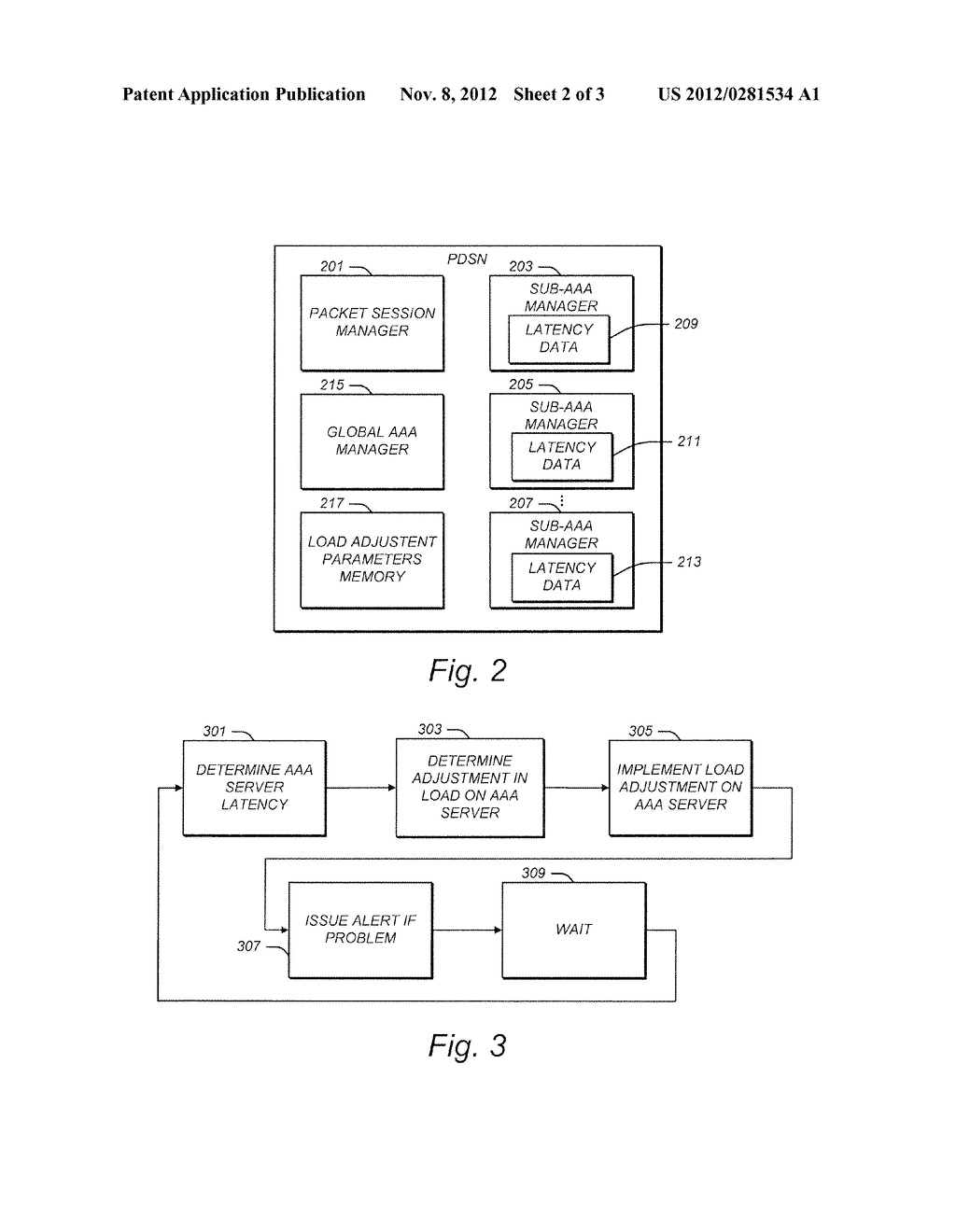 VARIABLE AAA LOAD DISTRIBUTION FOR PDSN - diagram, schematic, and image 03