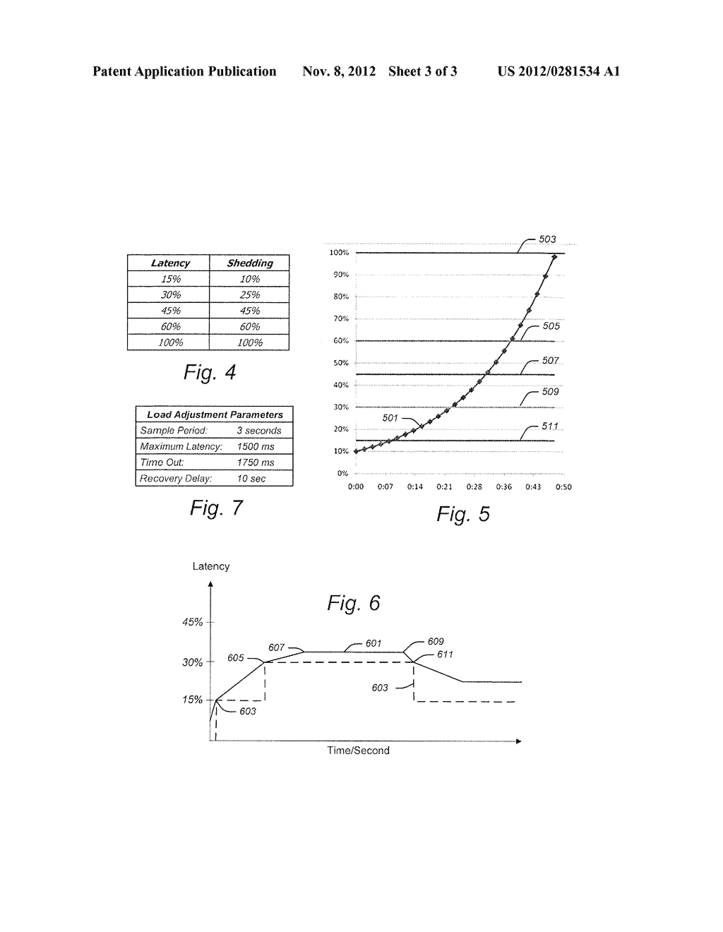 VARIABLE AAA LOAD DISTRIBUTION FOR PDSN - diagram, schematic, and image 04