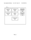 METHODS AND APPARATUS TO MANAGE BYPASS PATHS IN AN INTERNET PROTOCOL (IP)     NETWORK diagram and image