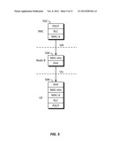 SYSTEM AND METHOD FOR MULTI-POINT HSDPA COMMUNICATION UTILIZING A     MULTI-LINK PDCP SUBLAYER diagram and image