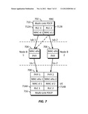 SYSTEM AND METHOD FOR MULTI-POINT HSDPA COMMUNICATION UTILIZING A     MULTI-LINK PDCP SUBLAYER diagram and image