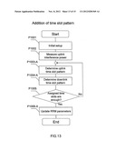 BASE STATION, INTERFERENCE CONTROL METHOD AND RADIO COMMUNICATION SYSTEM diagram and image