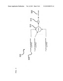 METHOD OF SYNCHRONISATION CHANNEL (SCH) INTERFERENCE CANCELLATION IN A     MOBILE COMMUNICATION SYSTEM diagram and image