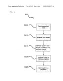 METHOD OF SYNCHRONISATION CHANNEL (SCH) INTERFERENCE CANCELLATION IN A     MOBILE COMMUNICATION SYSTEM diagram and image