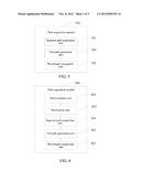 METHOD AND APPARATUS FOR ACQUIRING TRAFFIC-ENGINEERING LABEL SWITCHED PATH diagram and image