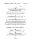 METHOD AND APPARATUS FOR PROVIDING USER EQUIPMENT ACCESS TO TV WHITE SPACE     RESOURCES BY A BROADBAND CELLULAR NETWORK diagram and image