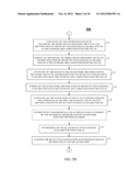 METHOD AND APPARATUS FOR PROVIDING USER EQUIPMENT ACCESS TO TV WHITE SPACE     RESOURCES BY A BROADBAND CELLULAR NETWORK diagram and image