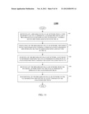 METHOD AND APPARATUS FOR PROVIDING USER EQUIPMENT ACCESS TO TV WHITE SPACE     RESOURCES BY A BROADBAND CELLULAR NETWORK diagram and image