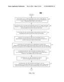 METHOD AND APPARATUS FOR PROVIDING USER EQUIPMENT ACCESS TO TV WHITE SPACE     RESOURCES BY A BROADBAND CELLULAR NETWORK diagram and image