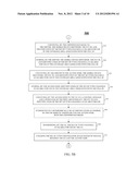 METHOD AND APPARATUS FOR PROVIDING USER EQUIPMENT ACCESS TO TV WHITE SPACE     RESOURCES BY A BROADBAND CELLULAR NETWORK diagram and image