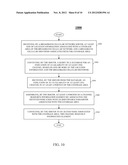 METHOD AND APPARATUS FOR PROVIDING USER EQUIPMENT ACCESS TO TV WHITE SPACE     RESOURCES BY A BROADBAND CELLULAR NETWORK diagram and image