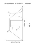 LOW-POWER RADIO-FREQUENCY RECEIVER diagram and image