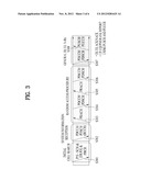 METHOD FOR TRANSMITTING A SOUNDING REFERENCE SIGNAL IN A WIRELESS     COMMUNICATION SYSTEM, AND APPARATUS FOR SAME diagram and image