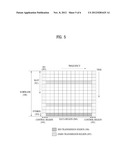 METHOD FOR TRANSMITTING A SOUNDING REFERENCE SIGNAL IN A WIRELESS     COMMUNICATION SYSTEM, AND APPARATUS FOR SAME diagram and image