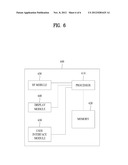 METHOD FOR TRANSMITTING A SOUNDING REFERENCE SIGNAL IN A WIRELESS     COMMUNICATION SYSTEM, AND APPARATUS FOR SAME diagram and image