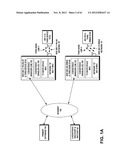 METHOD TO EVALUATE FAIRNESS OF RESOURCE ALLOCATIONS IN SHARED BANDS diagram and image