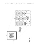 METHOD TO EVALUATE FAIRNESS OF RESOURCE ALLOCATIONS IN SHARED BANDS diagram and image