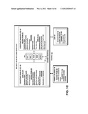 METHOD TO EVALUATE FAIRNESS OF RESOURCE ALLOCATIONS IN SHARED BANDS diagram and image