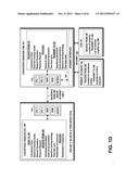 METHOD TO EVALUATE FAIRNESS OF RESOURCE ALLOCATIONS IN SHARED BANDS diagram and image