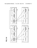 METHOD TO EVALUATE FAIRNESS OF RESOURCE ALLOCATIONS IN SHARED BANDS diagram and image