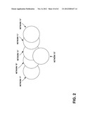 METHOD TO EVALUATE FAIRNESS OF RESOURCE ALLOCATIONS IN SHARED BANDS diagram and image