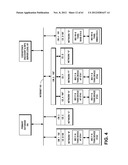 METHOD TO EVALUATE FAIRNESS OF RESOURCE ALLOCATIONS IN SHARED BANDS diagram and image