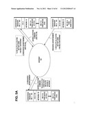 METHOD TO EVALUATE FAIRNESS OF RESOURCE ALLOCATIONS IN SHARED BANDS diagram and image