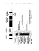 METHOD TO EVALUATE FAIRNESS OF RESOURCE ALLOCATIONS IN SHARED BANDS diagram and image