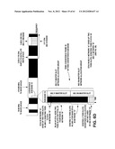 METHOD TO EVALUATE FAIRNESS OF RESOURCE ALLOCATIONS IN SHARED BANDS diagram and image