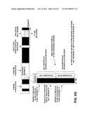 METHOD TO EVALUATE FAIRNESS OF RESOURCE ALLOCATIONS IN SHARED BANDS diagram and image