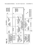 METHOD TO EVALUATE FAIRNESS OF RESOURCE ALLOCATIONS IN SHARED BANDS diagram and image